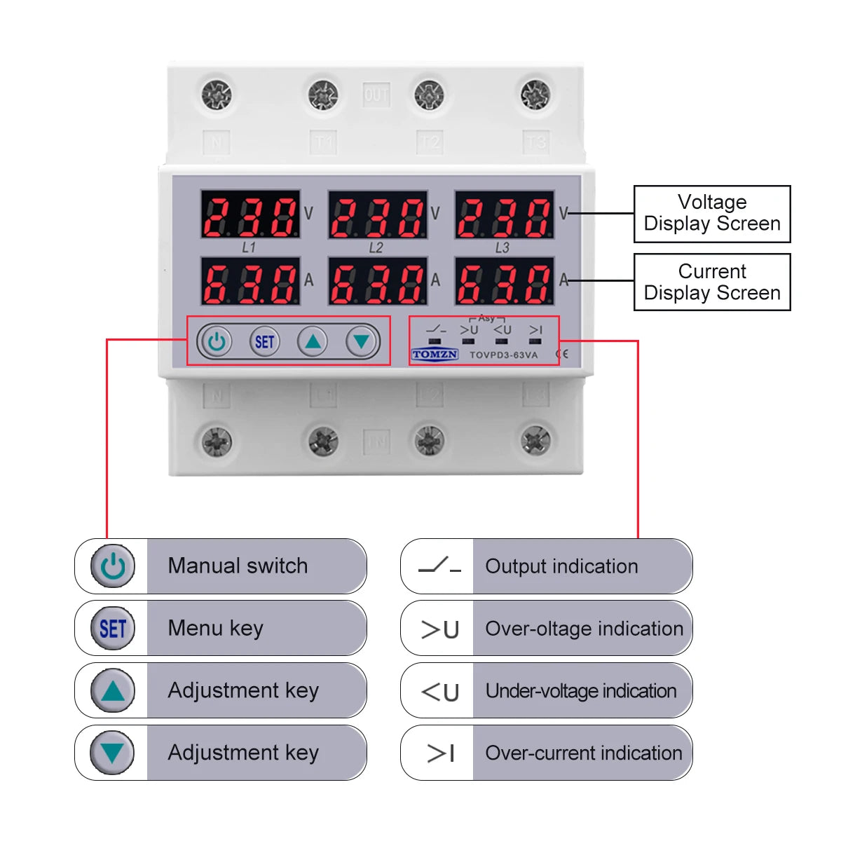 3-Phase 3P+N Voltmeter Ammeter | Adjustable Over/Under Voltage & Current Limit Protection | Relay Protector
