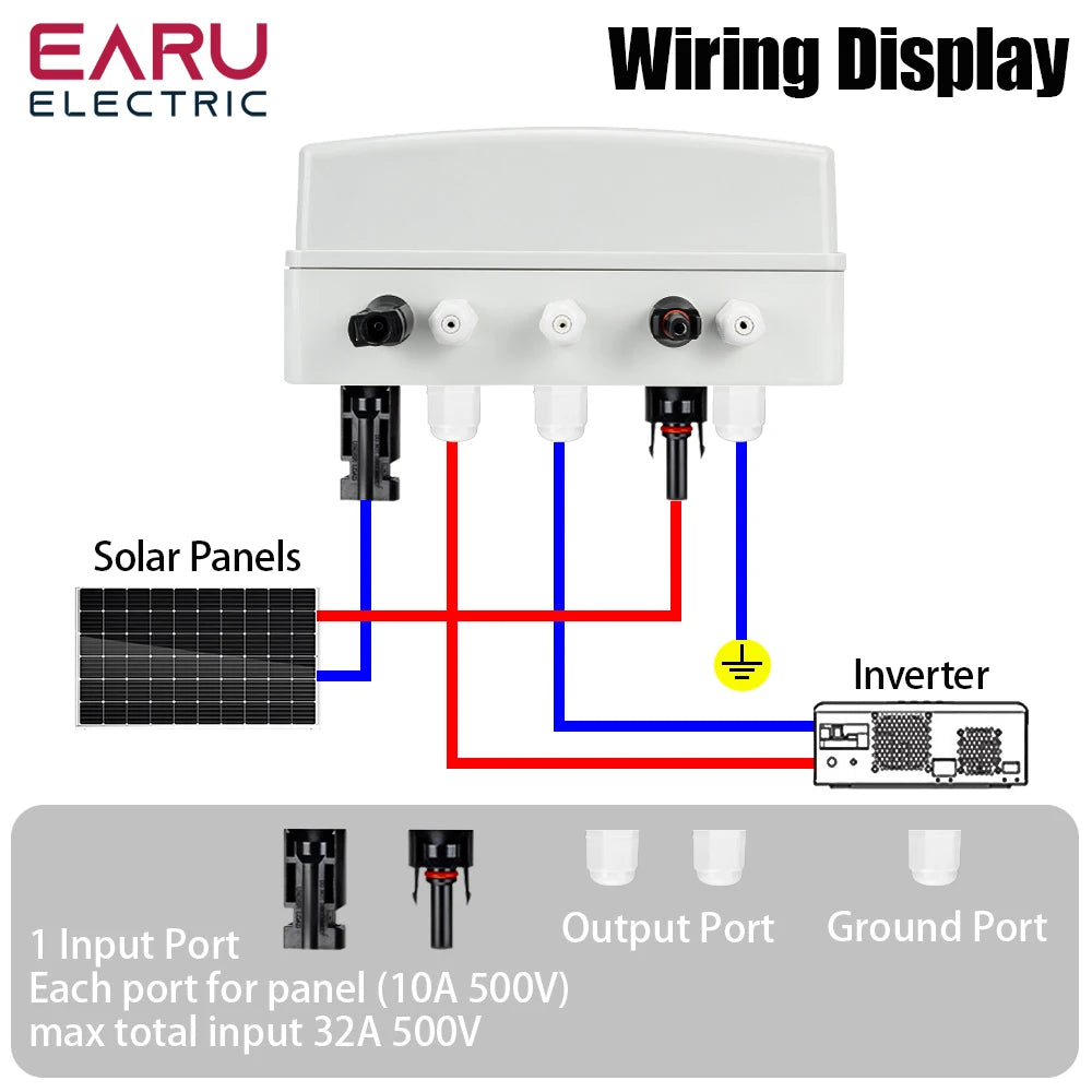DC 500V Solar PV Combiner Box – 1 In 1 Out | SPD + Fuse + MCB | IP65 Waterproof