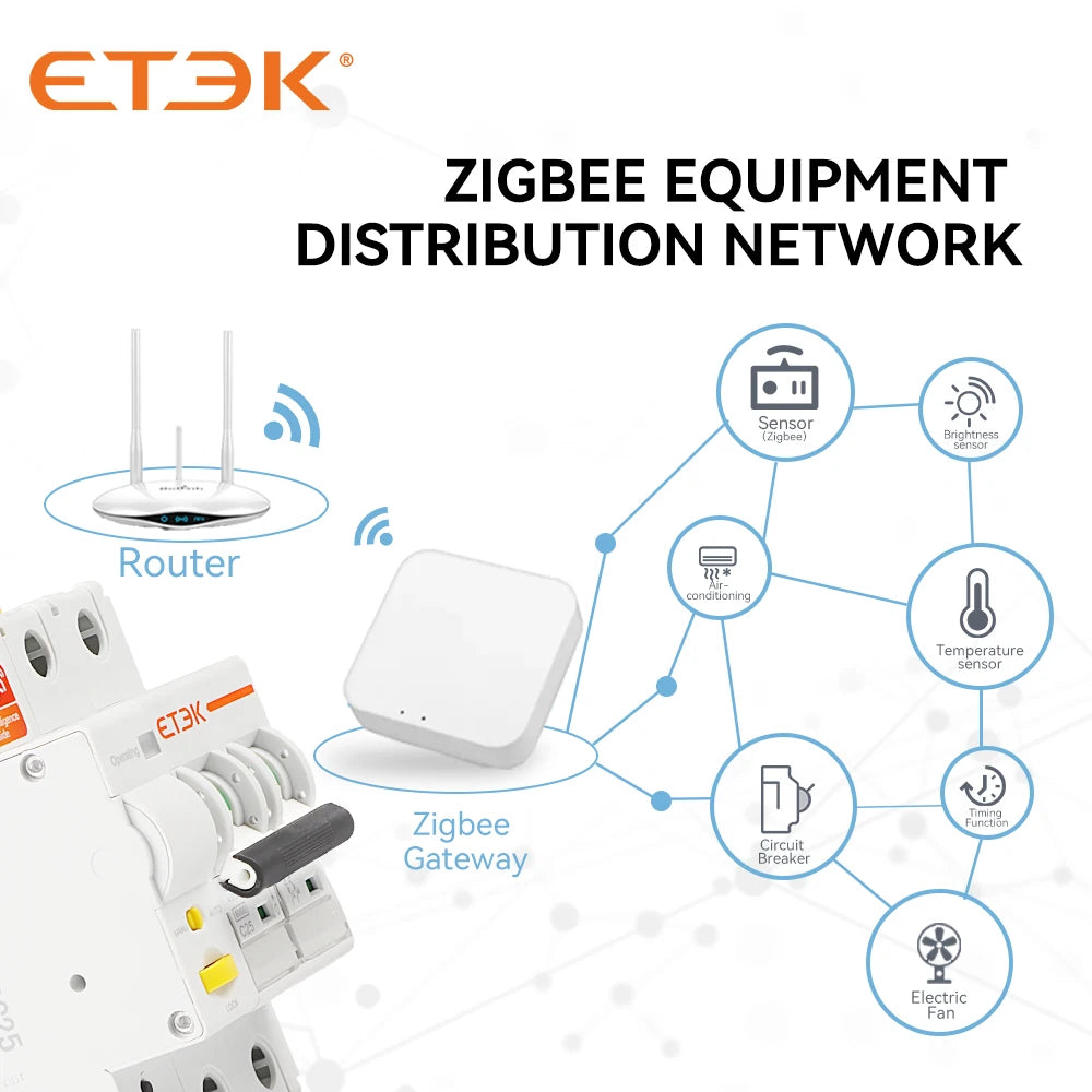 ETEK Tuya Smart MCB Circuit Breaker | 2P | 16A-63A | Wi-Fi Control & Protection