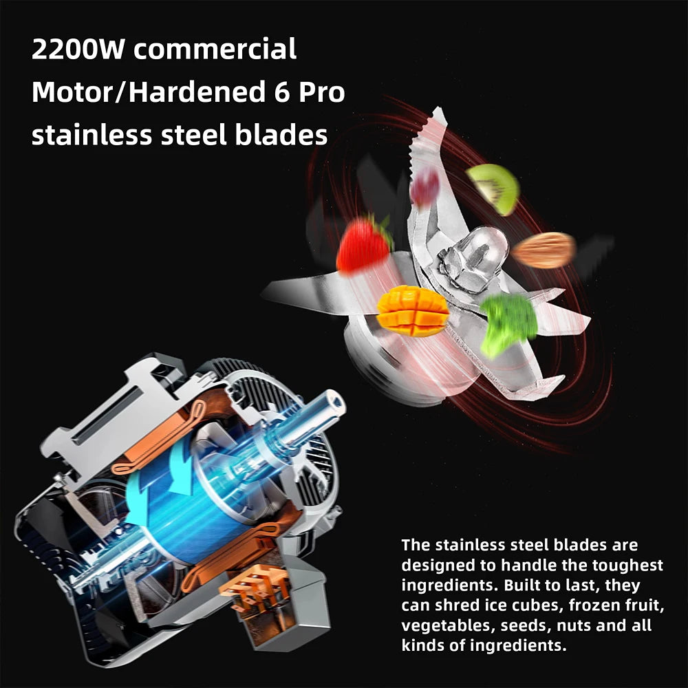 BioloMix Professional Kitchen Blender & Juicer