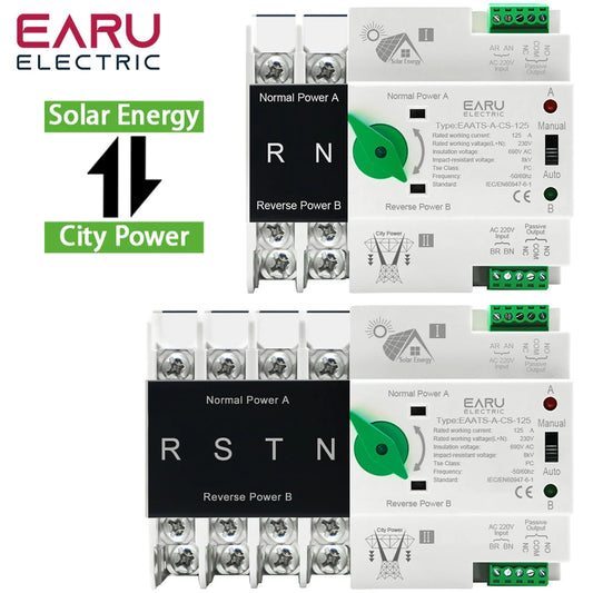 Din Rail ATS – Dual Power Automatic Transfer Switch | 2P/4P | 125A | AC 110V/230V for PV & Inverter Systems