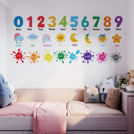 3D Number Wall Stickers – Colorful Self-Adhesive Décor for Kids Rooms & Schools