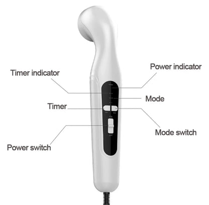 Ultrasonic Pain Relief Therapy Device – Portable Arthritis & Muscle Massager