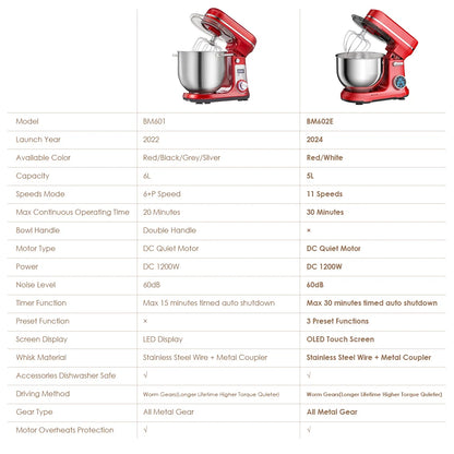 BioloMix 1200W Stand Mixer with Digital OLED Screen