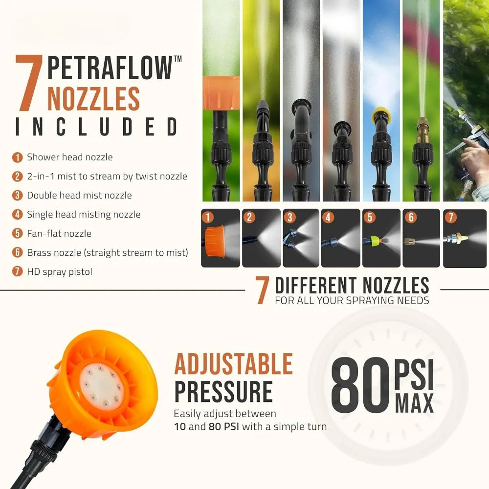 14-Gallon Battery Powered Push Sprayer