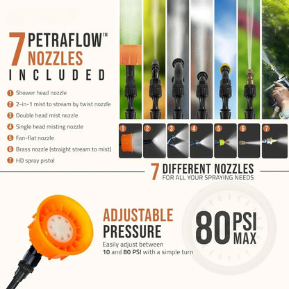 14-Gallon Battery Powered Push Sprayer